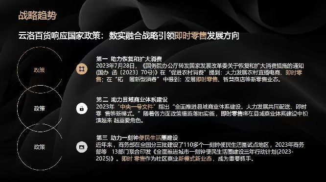 合肥云洛科技( 联系电话：19355126293)有限公司