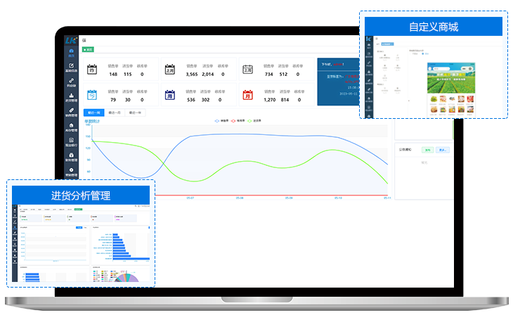 东莞市利客计算机科技有限公司( 官网：www.leake.cn 联系电话：13113068608)