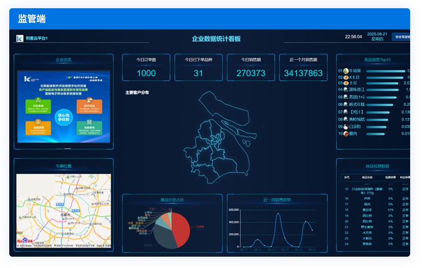 东莞市利客计算机科技有限公司( 官网：www.leake.cn 联系电话：13113068608)