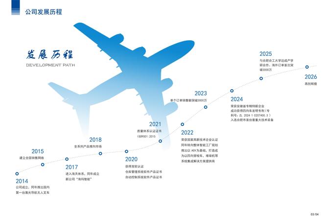 海玛智能
