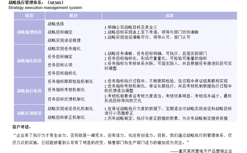 成都鸿睿