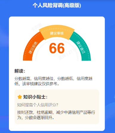 个人大数据报告