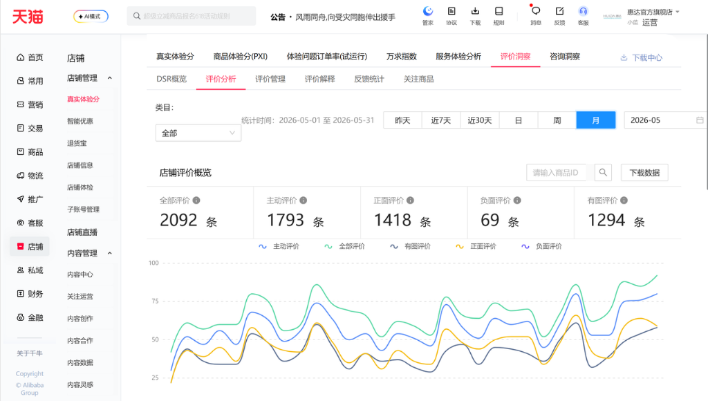 fe2653ffce3d7695f4211846dac8ebe3f38dcf20a8b89f9e2470bdf0a7c33dcc